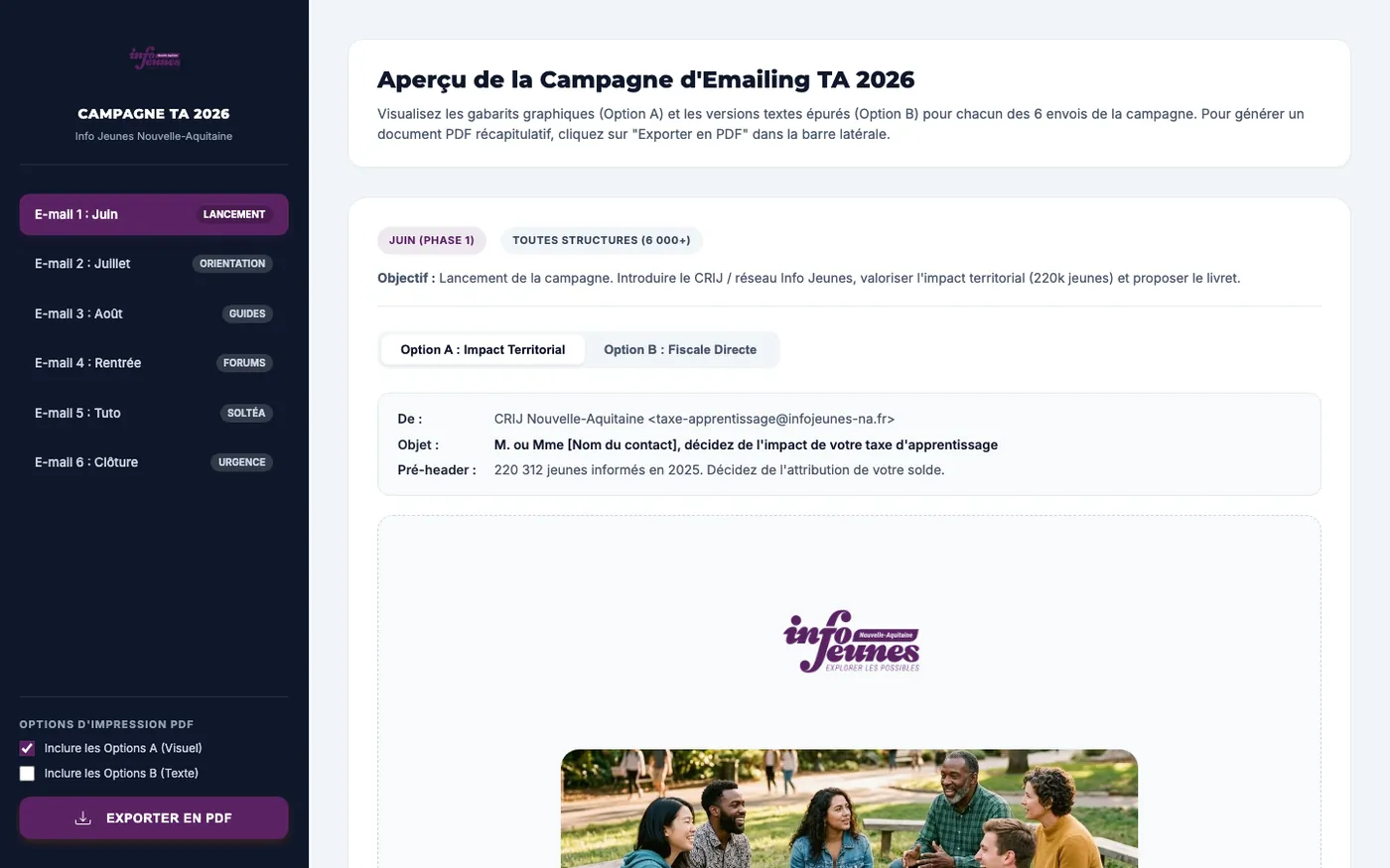 Outil d'aperçu de la campagne : les six emails de la séquence, de juin à octobre, dans la colonne de gauche, et pour chacun l'objet, l'accroche et le gabarit aux couleurs d'Info Jeunes.